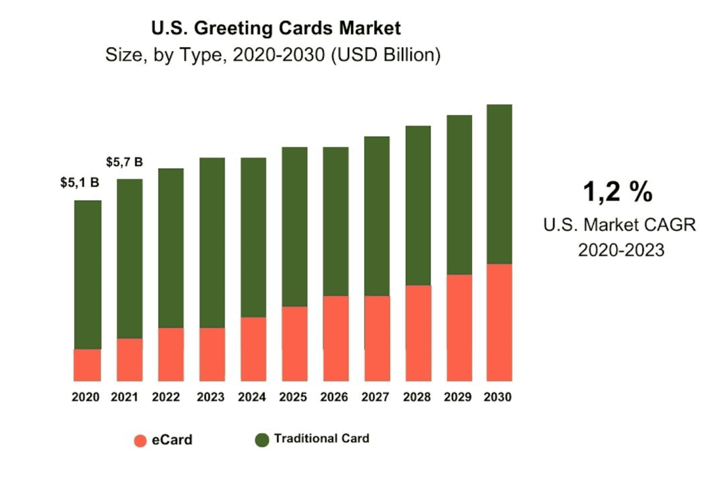 us-market-HMG-Pop-Up_paper